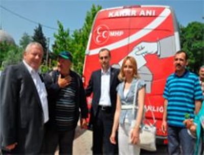 Mhp Yoksulluğu  Ortadan Kaldıracak
