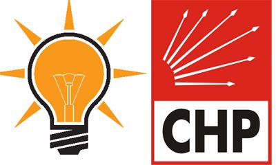 Kentsel Dönüşüme Evet Diyen Akp Kaybetti. Hayır Diyen Chp Kazandı