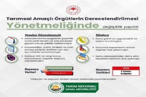 Tarımsal Örgütlerde Derecelendirme Sistemi güncellendi