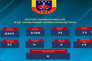 Silivri’de Jandarma ve Emniyet’ten yoğun denetim