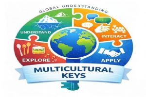 Silivri Yusuf Sarıbekir Lisesi Öğrencileri “FUTURESKILLS 2030” Projesiyle uluslararası platformda