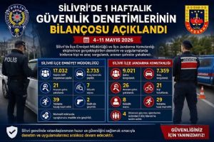 Silivri’de haftalık güvenlik denetimlerinin bilançosu açıklandı