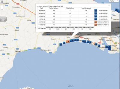 Çanta, yeterli kalitede kaldı