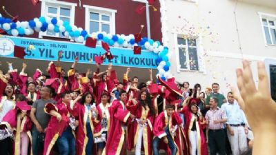 75. Yıl Cumhuriyet’te kepler havaya!