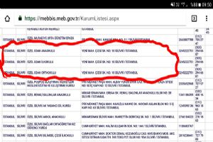 Odak Okulları MEB onayını aldı