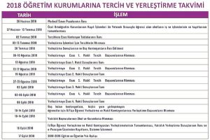 Ortaöğretim tercih ve yerleştirme takvimi