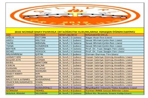 Silivri Ortaokulu öğrencilerinin LGS Yerleştirme sonuçları