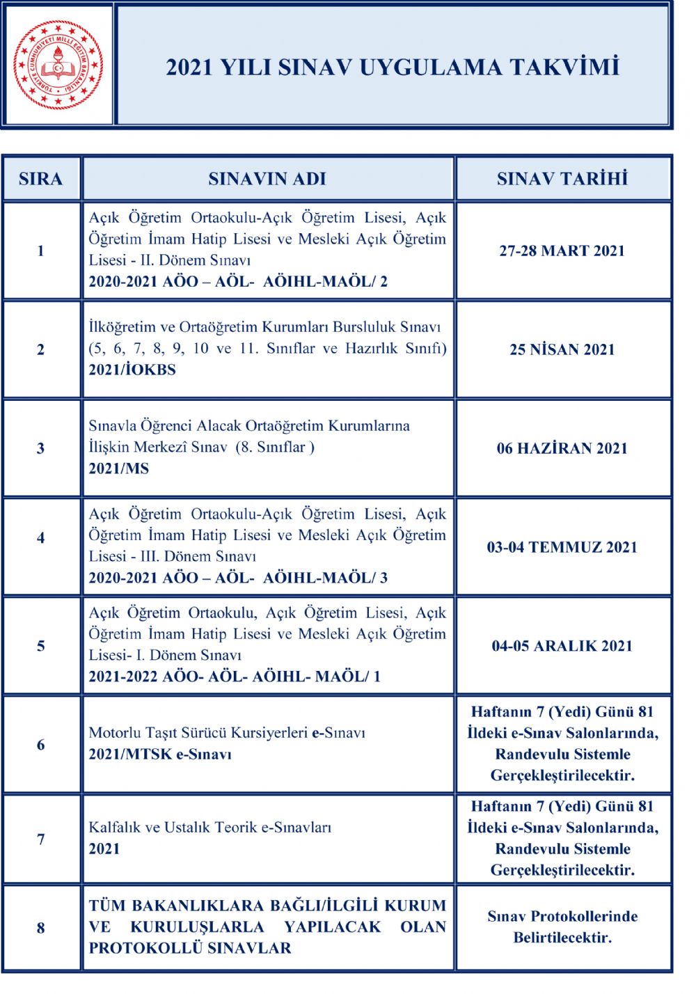 2021 Yili Sinav Uygulama Takvimi Silivri Hurhaber