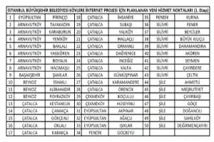 İBB’den köylere ücretsiz internet hizmeti