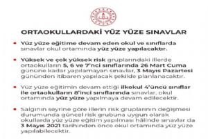 Ortaokullardaki Yüz Yüze Sınavlar