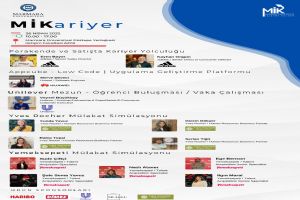 MiKariyer Zirvesinin 2.si düzenleniyor