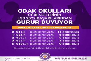 Odak Okulları öğrencilerinin LGS 2022 başarısı