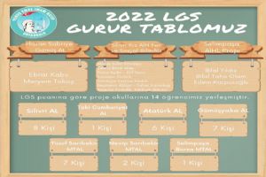 Yunus Emre öğrencilerinin 2022 LGS sonuçları