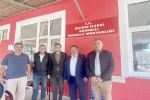 CHP’den Kurfallı Mahallesi’ne ziyaret