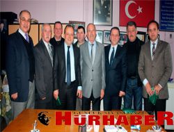 Işıklardan Kredi Kefalet  Kooperatifine Ziyaret