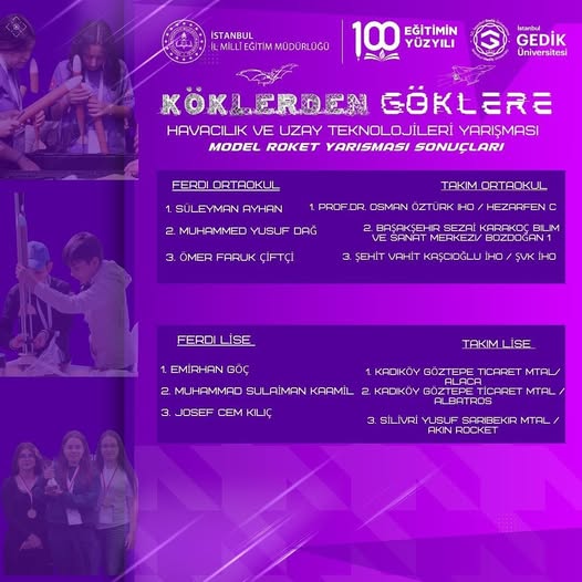 Silivri Yusuf Sarıbekir Lisesi’nden havacılıkta büyük başarı