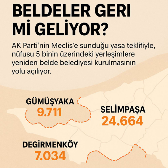 Silivri’de beldeler geri mi geliyor?