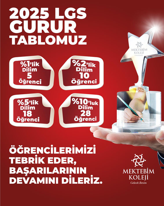 Silivri Mektebim Koleji öğrencilerinin LGS başarısı