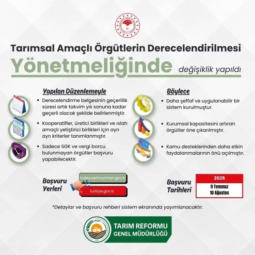 Tarımsal Örgütlerde Derecelendirme Sistemi güncellendi