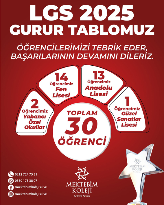 Silivri Mektebim Koleji’nden LGS 2025’te gurur tablosu