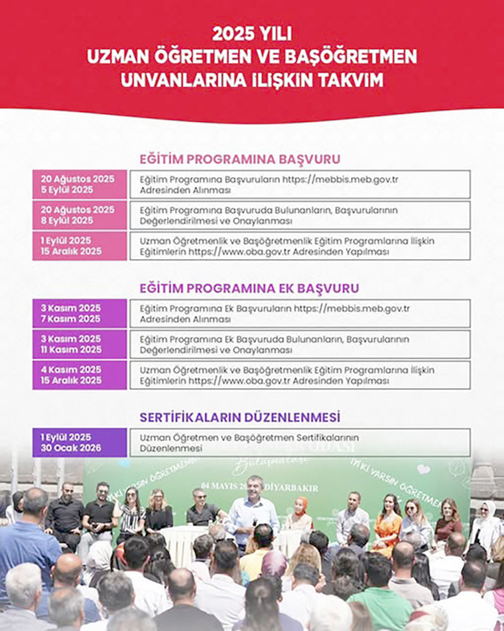 2025 Yılı Uzman Ve Başöğretmenlik Takvimi açıklandı