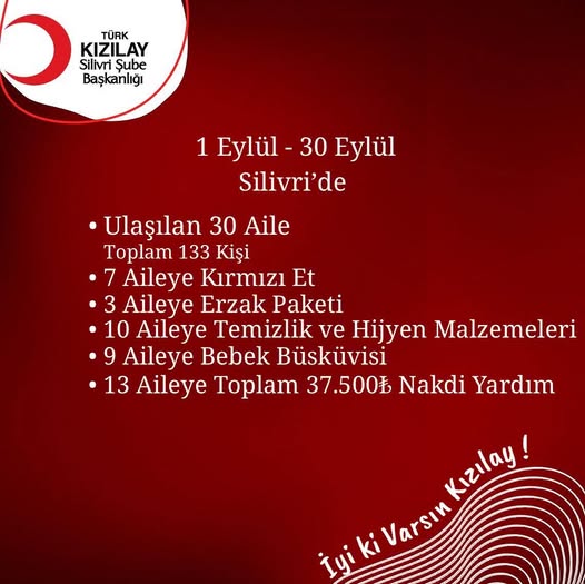 Silivri Kızılay Şubesi Eylül Ayında 30 aileye ulaştı
