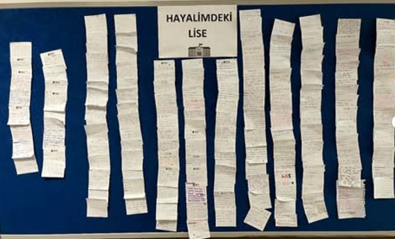 Silivri İBB Abdülezel Paşa öğrencileri hayallerine giden yolu panoda gördüler