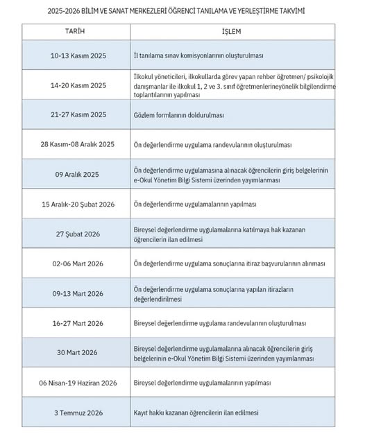 BİLSEM 2025-2026 Öğrenci Tanılama Takvimi açıklandı