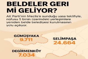 SİLİVRİ’DE BELDELER GERİ Mİ GELİYOR?