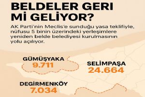 Silivri’de beldeler geri mi geliyor?