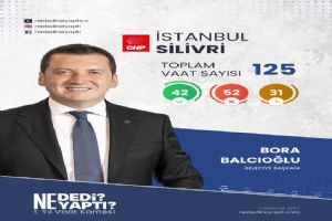Silivri Belediyesi Vaat Gerçekleştirme Raporuna göre ilk üçte!