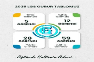 “2025 LGS’de olağanüstü başarıya imza attık”