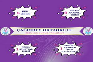 Silivri Çağrıbey Ortaokulu’nun 2025 yılı LGS gurur tablosu