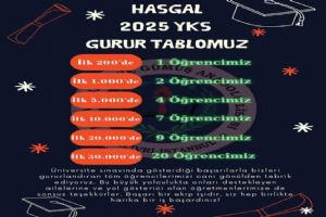 Silivri HASGAL’ın 2025 YKS gururu