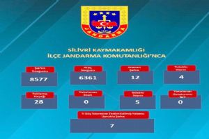 Silivri'de 1-7 Eylül tarihleri arasında yoğun denetim