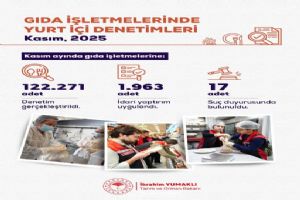 Silivri'de Kasım Ayında 122 Binin üzerinde Gıda Denetimi yapıldı