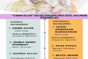 Canım Ailem Resim Yarışmasında Silivrili öğrencilerden gururlandıran başarı