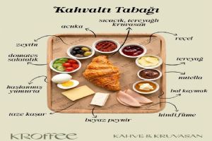 Silivri KROFFEE’den kahvaltı hizmeti: Yoğun talep üzerine menü genişletildi