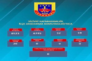 Silivri’de bir haftada 25 binin üzerinde sorgu