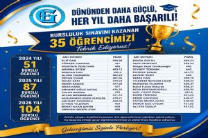 Silivri Ertuğrul Gazi Ortaokulu’ndan büyüyen başarı hikâyesi
