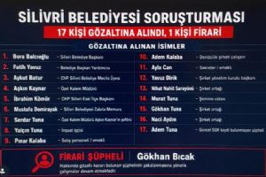 link Silivri Belediyesi soruşturmasında 17 Kişi gözaltına alındı