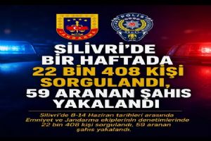 Silivri’de Emniyet ve Jandarma denetimleri