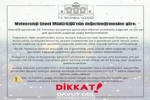 link Silivri’de yağış ve poyraz uyarısı: Sıcaklıklar sert düşecek