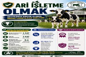 Silivri İlçe Tarım Müdürlüğünden üreticilere 'Ari İşletme' çağrısı