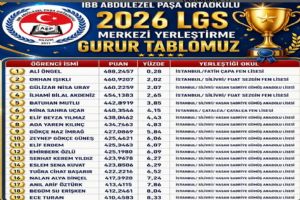 link Silivri İBB Abdülezel Paşa Ortaokulu LGS gurur tablosunu paylaştı