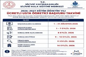 link Ücretli Usta Öğretici başvuruları 31 Ağustos’a kadar sürecek