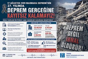 Silivri TMMOB İnşaat Mühendisleri Odası Temsilcisi Hasan Turan: Vakit kaybetmeden harekete geçmeliyiz