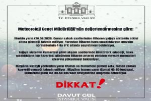 link İstanbul’a yağış ve kuvvetli rüzgâr geliyor