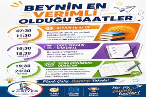 Silivri Kariyer Kurs’tan öğrencilere verimli çalışma önerisi