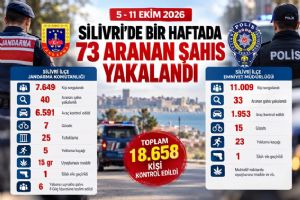link Silivri’de bir haftada 73 aranan şahıs yakalandı